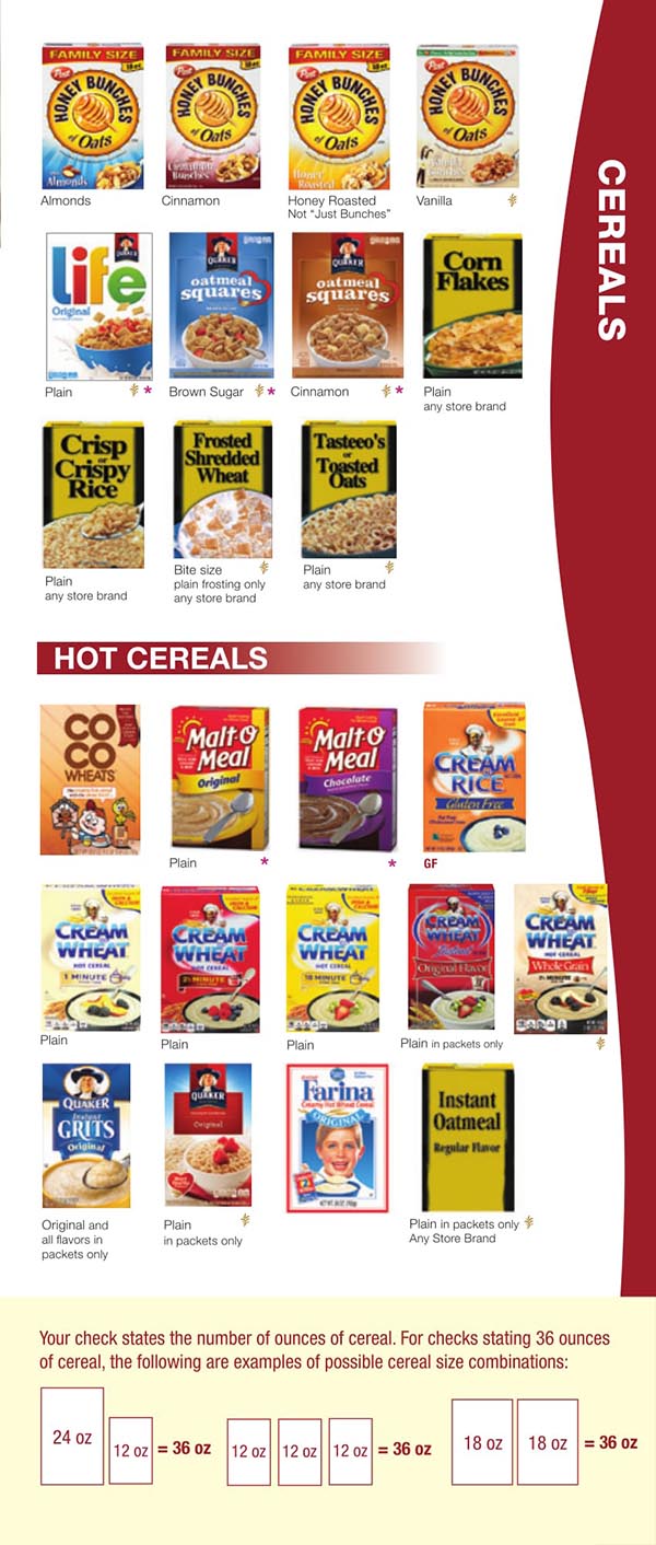 Wisconsin WIC Food List Hot Cereals