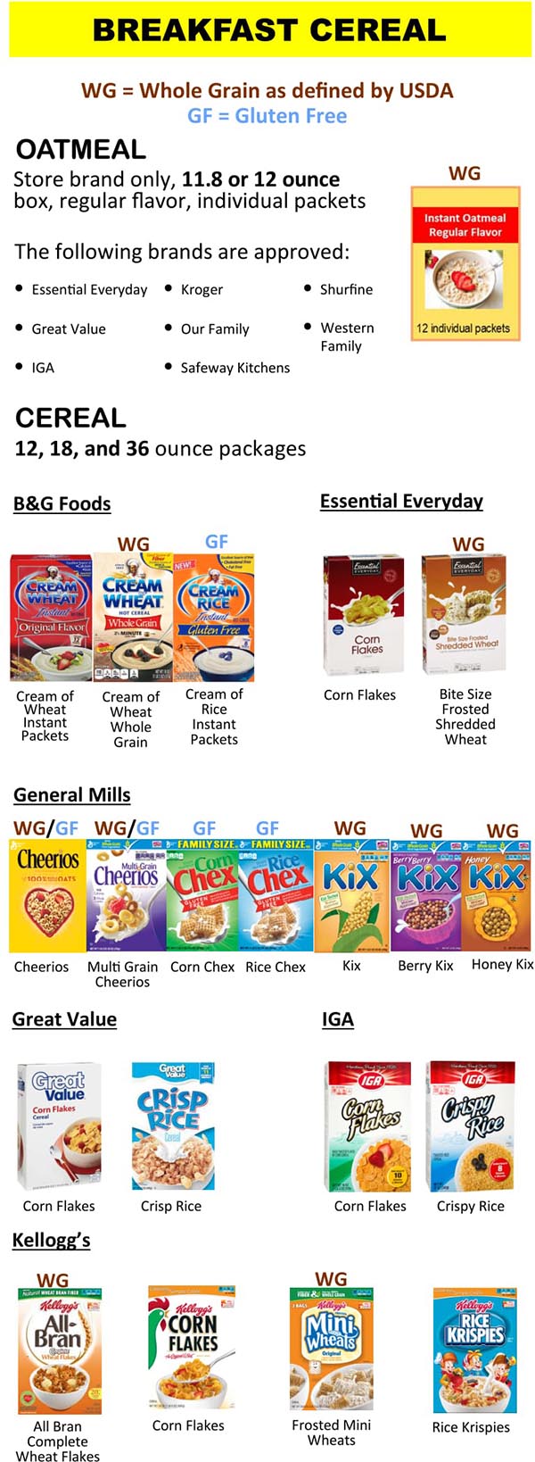 Wyoming WIC Food List Breakfast Cereal and Oatmeal