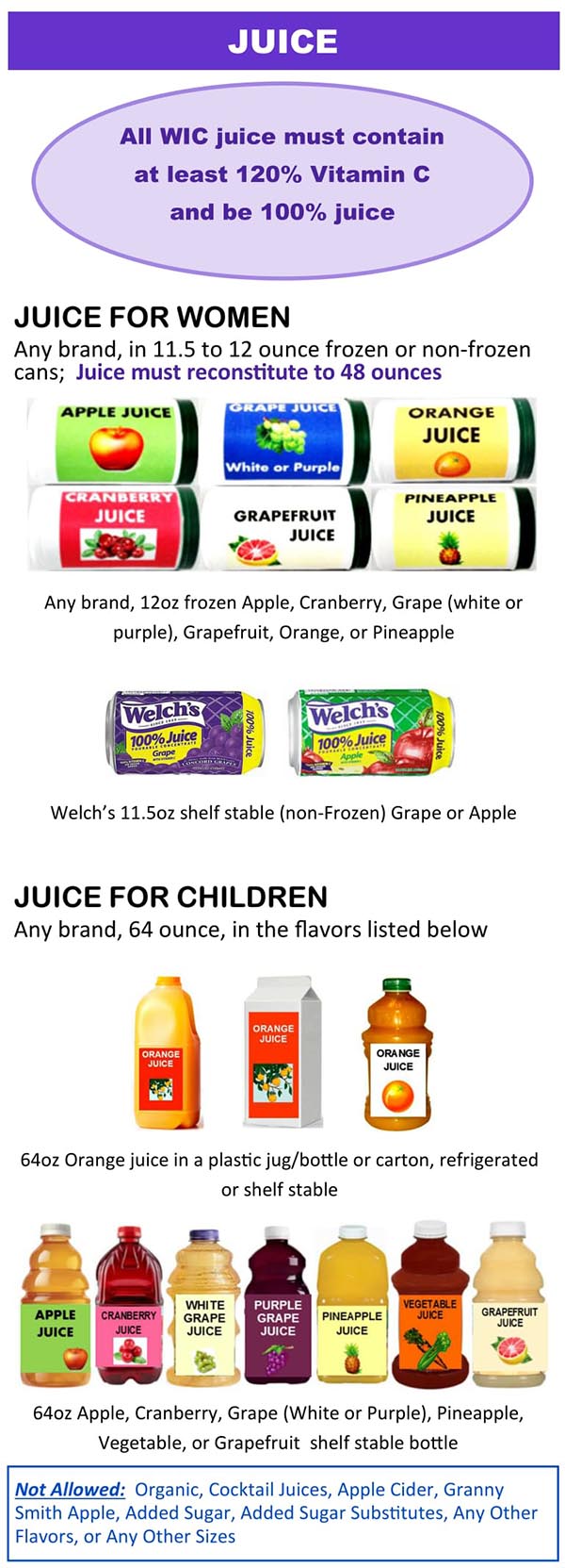 Wyoming WIC Food List Juice for Women and Juice for Children