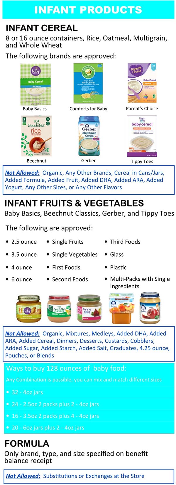 Wyoming WIC Food List Infant Products, Infant Cereal, Infant Formula, Infant Fruits and Vegetables