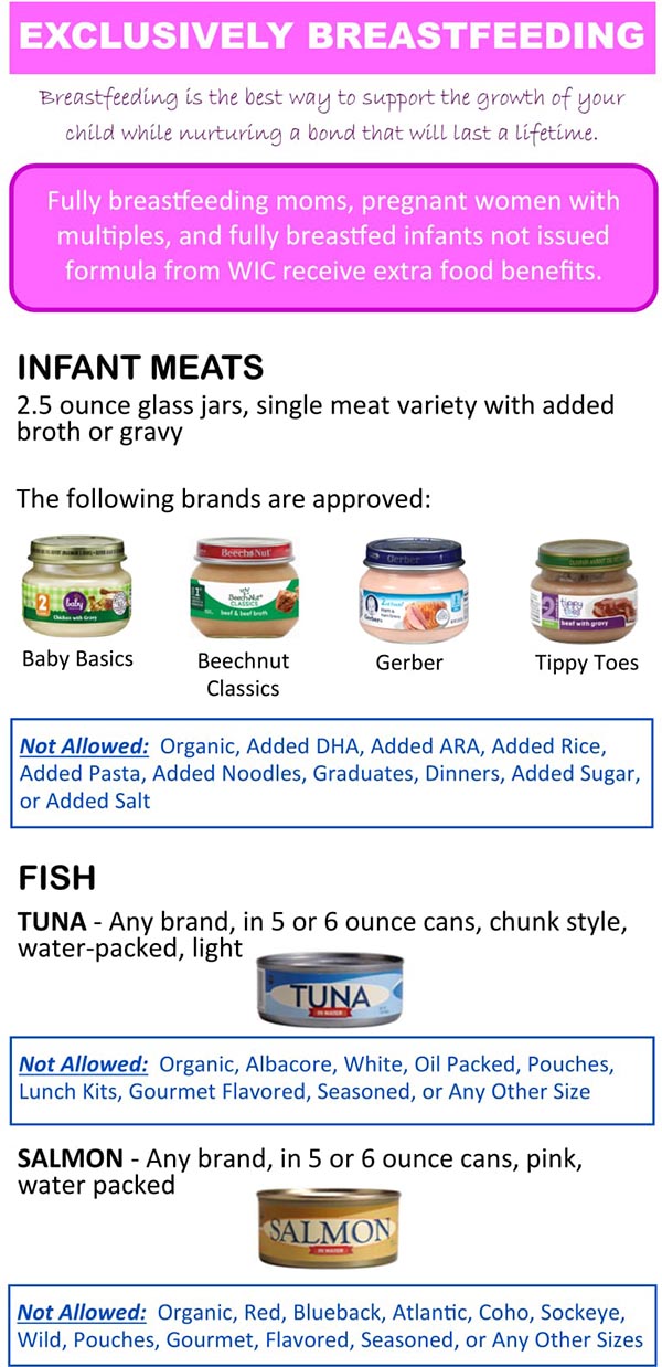 Wyoming WIC Food List Exclusively Breastfeeding, Infant Meats, Fish and Salmon