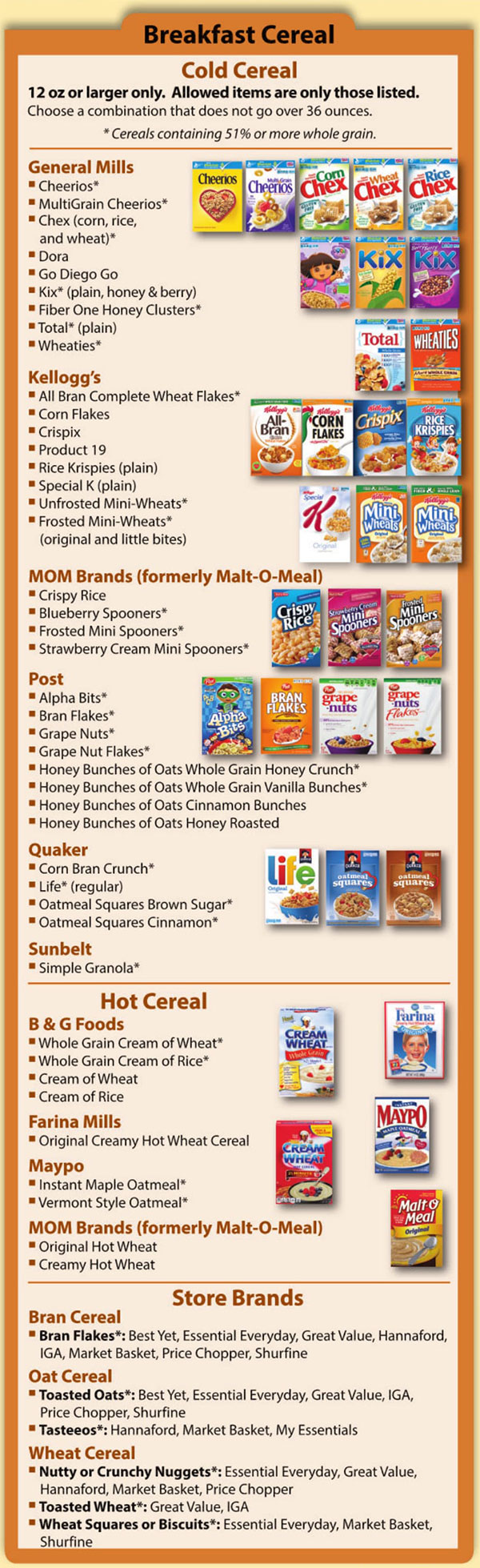 New Hampshire WIC Food List Breakfast Cereal