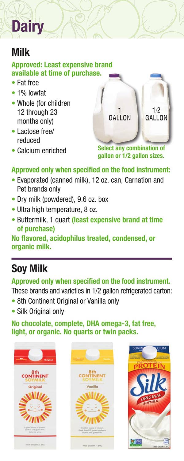 Alabama WIC Food List Dairy