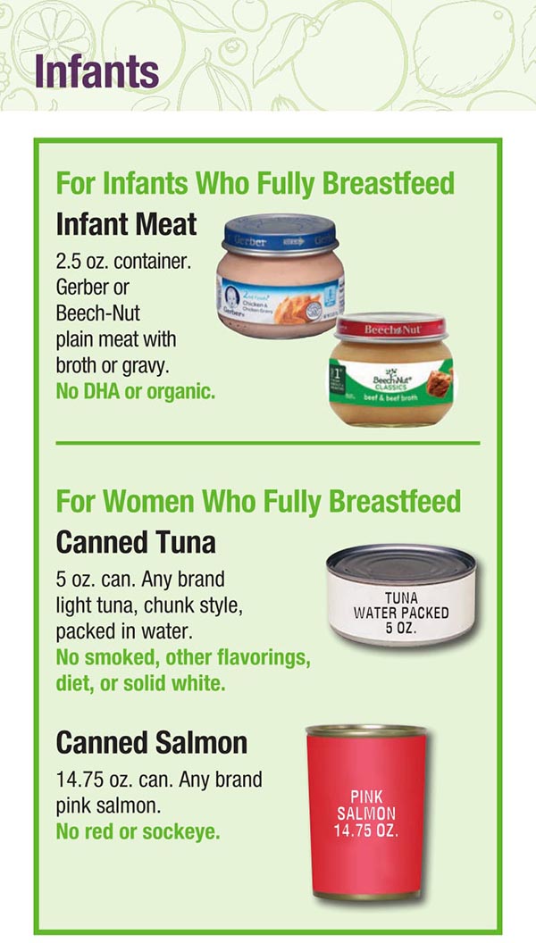 Alabama WIC Food List Infants