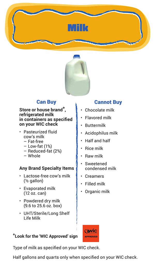 Arizona WIC Food List Milk