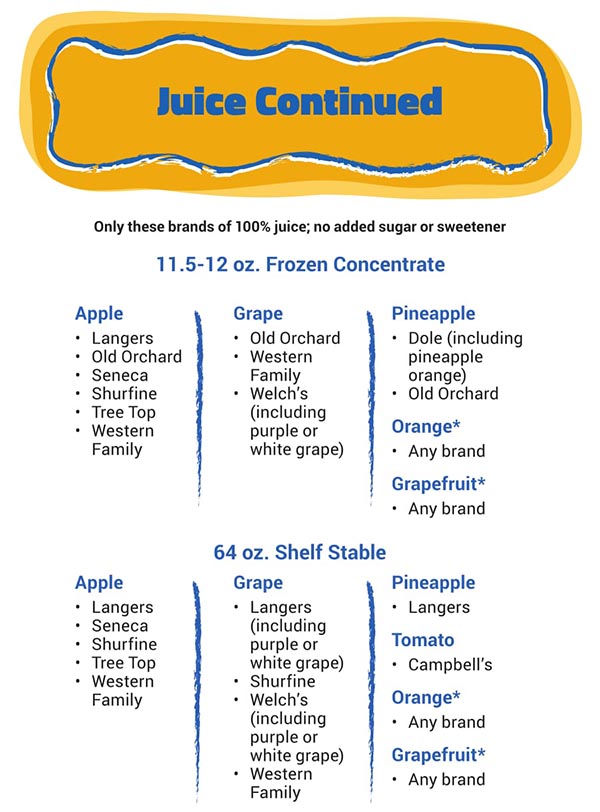Arizona WIC Food List Juice Frozen Concentrate