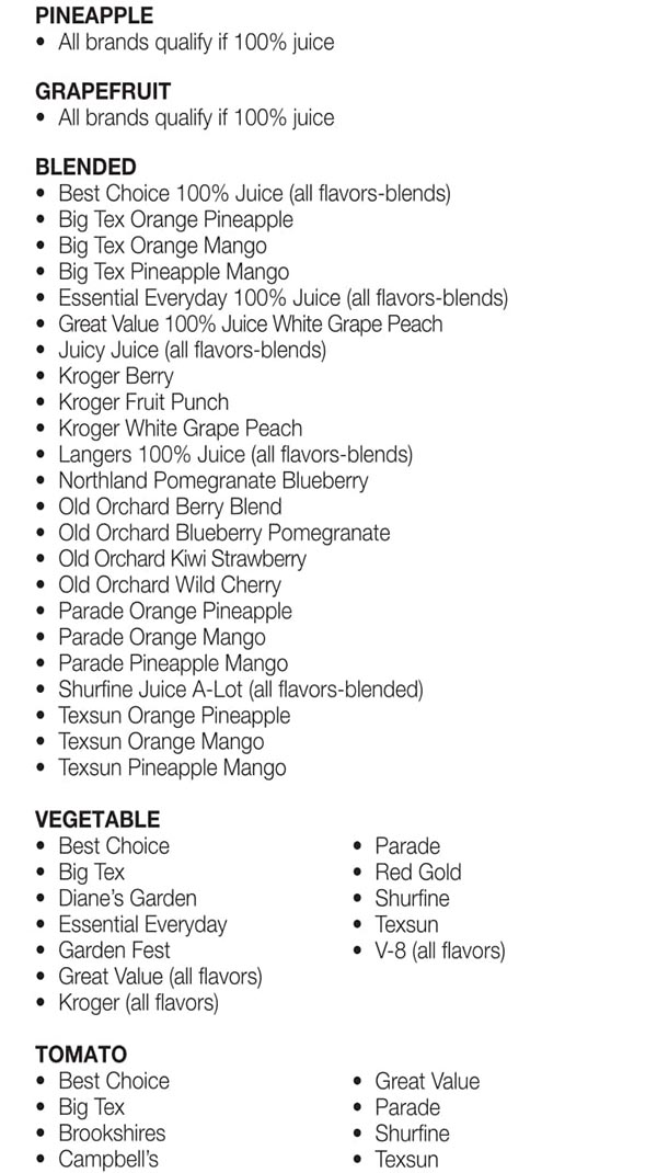 Arkansas WIC Food List Pineapple and Grapefruit Juice