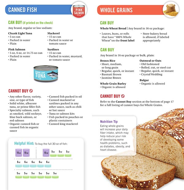 California WIC Food List Canned Fish and Whole Grains