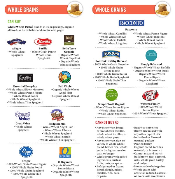 California WIC Food List Whole Grain Stores You Can and Cannot Buy From