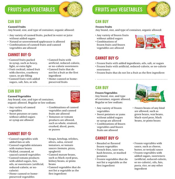 California WIC Food List Fruits and Vegetables You Can and Cannot Buy