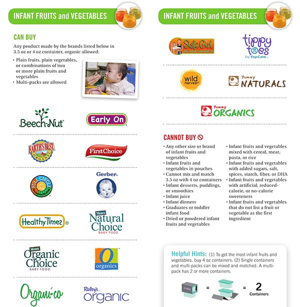 California WIC Food List Infant Fruits and Vegetables
