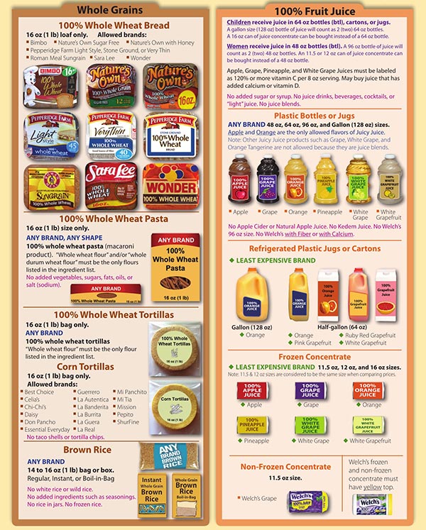 Florida WIC Food List Whole Grains and Fruit Juice