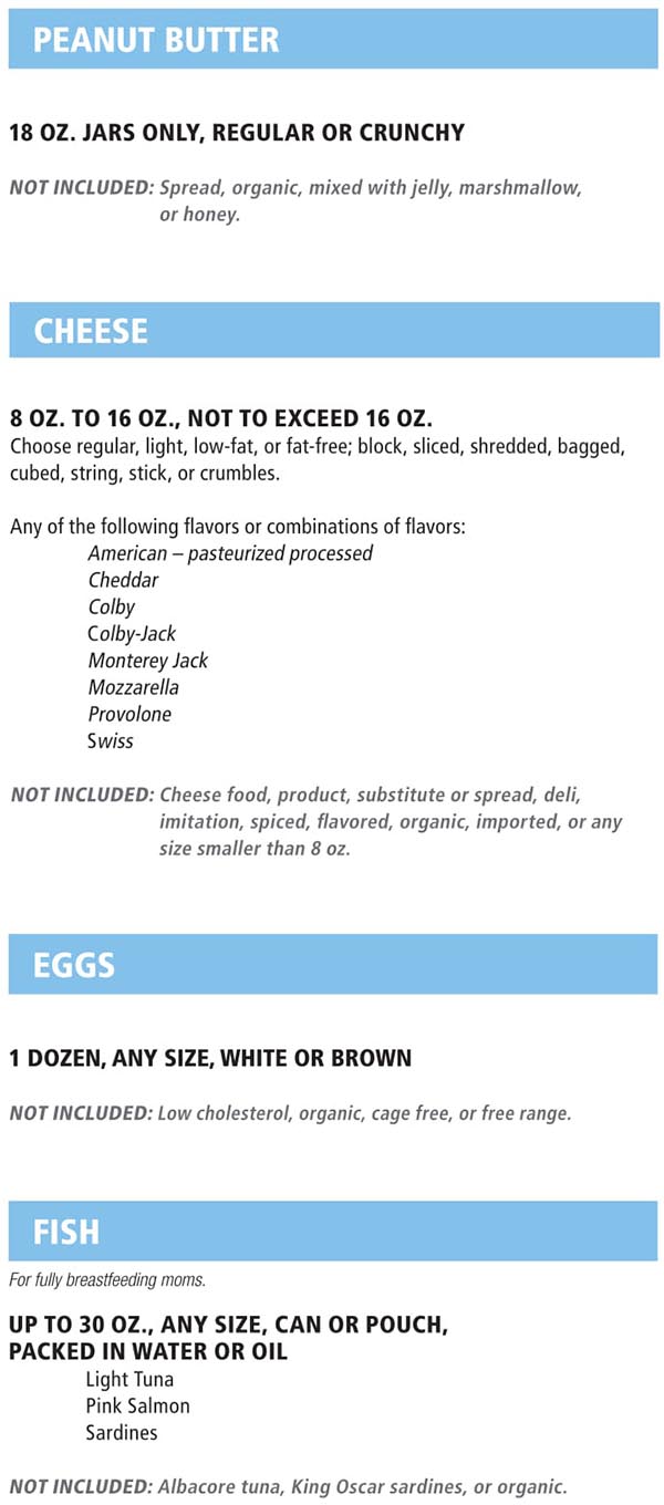 Indiana WIC Food List Peanut Butter, Cheese, Eggs and Fish