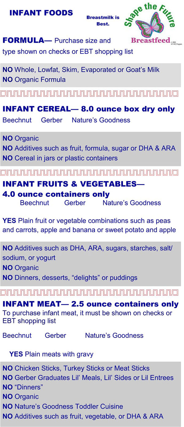 Kentucky WIC Food List Infant Foods, Formula, Infant Cereal, Infant Meats, Infant Fresh Fruits and Vegetables