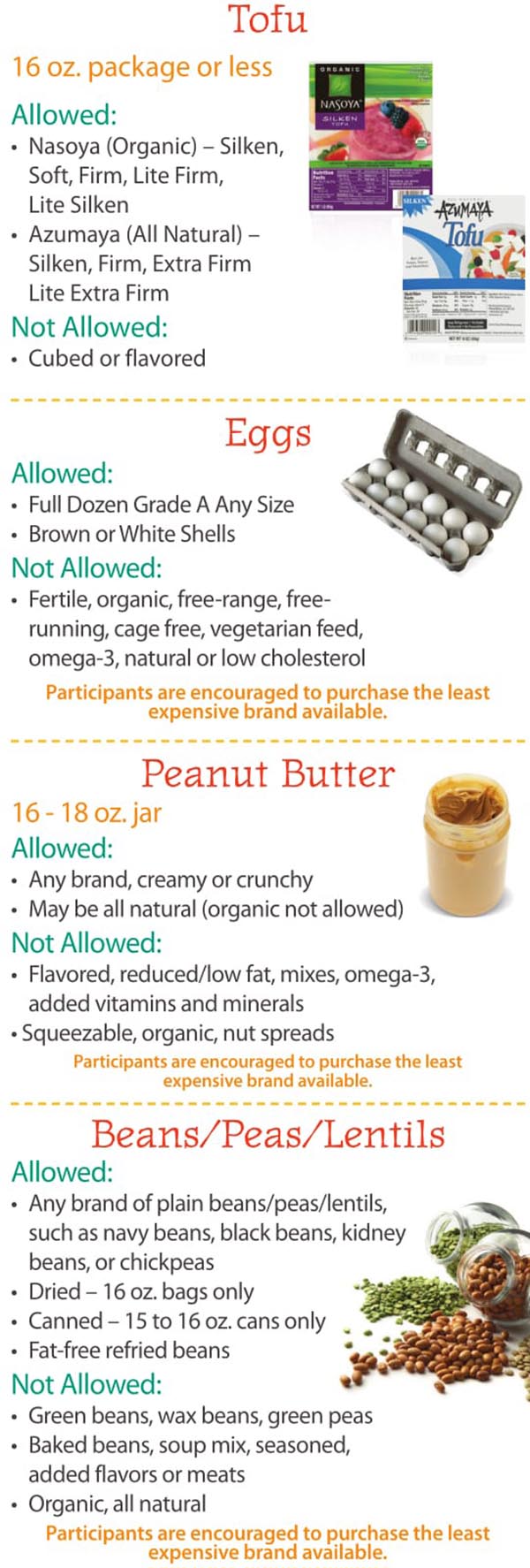 Maine WIC Food List Tofu, Eggs, Peanut Butter, Beans, Peas and Lentils