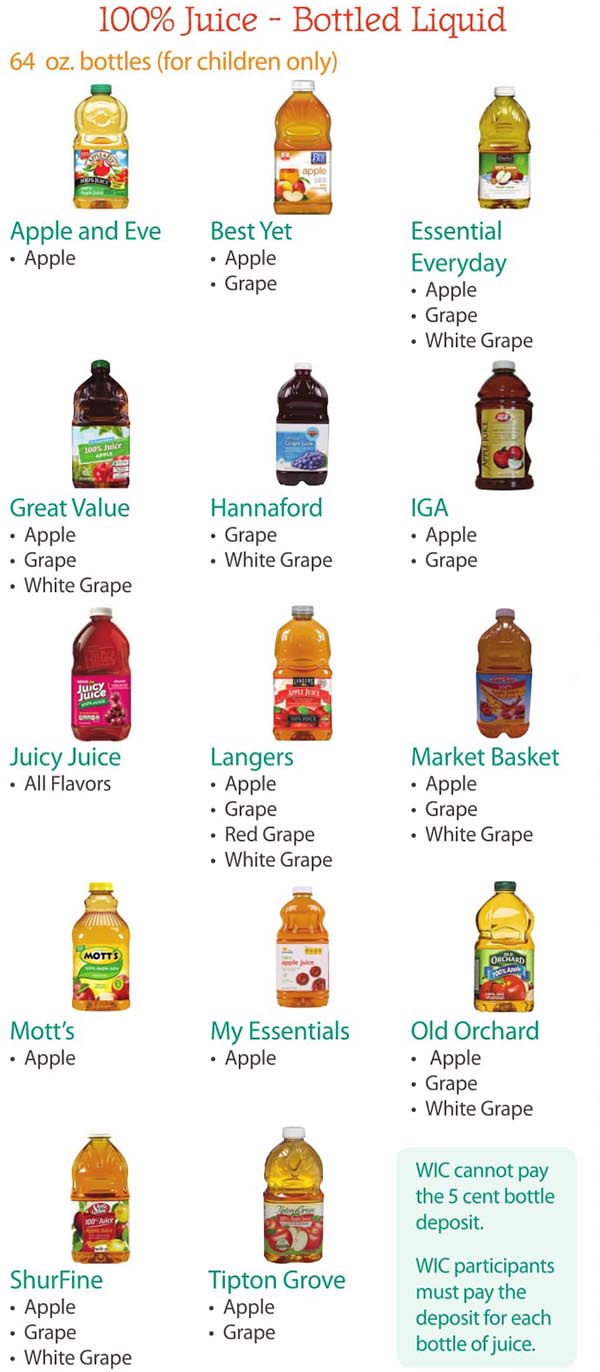Maine WIC Food List Juice and Bottle Liquid