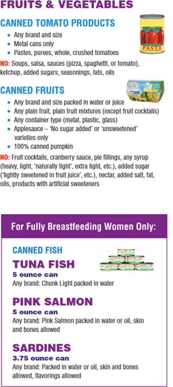 Massachusetts WIC Food List Canned Tomato, Canned Fruits, Tuna Fish, Pink Salmon, Sardines, Fruits and Vegetables