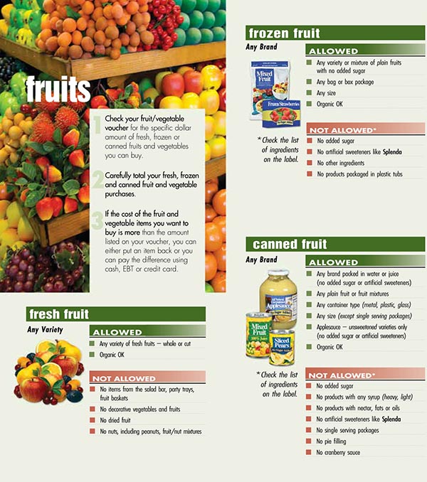 Minnesota WIC Food List Fruits, Canned Fruits and Frozen Fruits