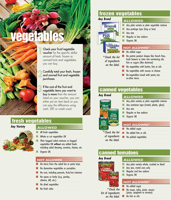 Minnesota WIC Food List Vegetables, Canned Tomatoes, Canned Vegetables and Frozen Vegetables