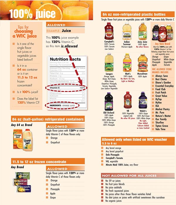 Minnesota WIC Food List Juice