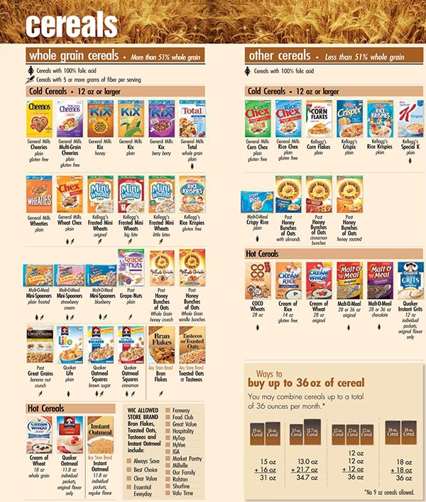 whole grain options wic