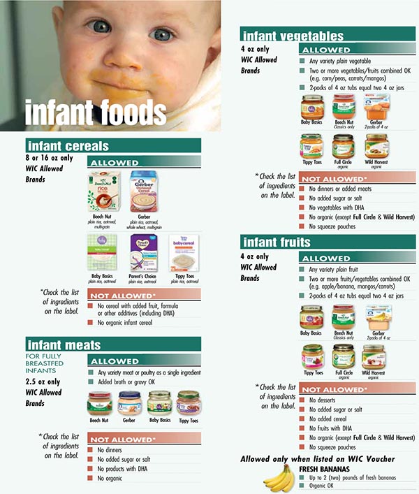Minnesota WIC Food List Infant Foods, Infant Cereals, Infant Meals, Infant Fruits and Vegetables