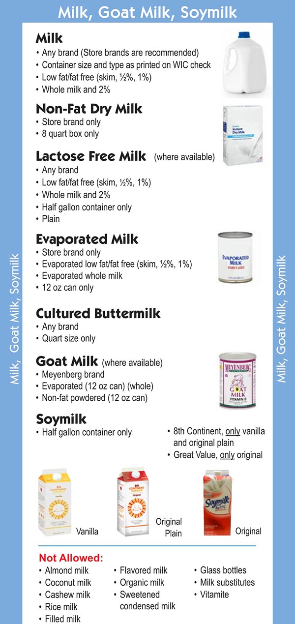 Missouri WIC Food List Milk, Goat Milk and Soy Milk