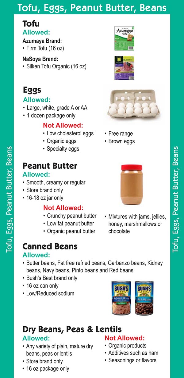 Missouri WIC Food List Tofu, Eggs, Peanut Butter and Beans