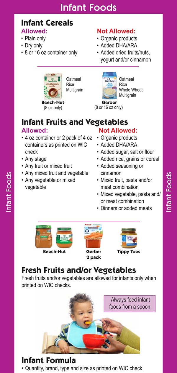 Missouri WIC Food List Infant Foods, Infant Cereals, Infant Fruits and Vegetables
