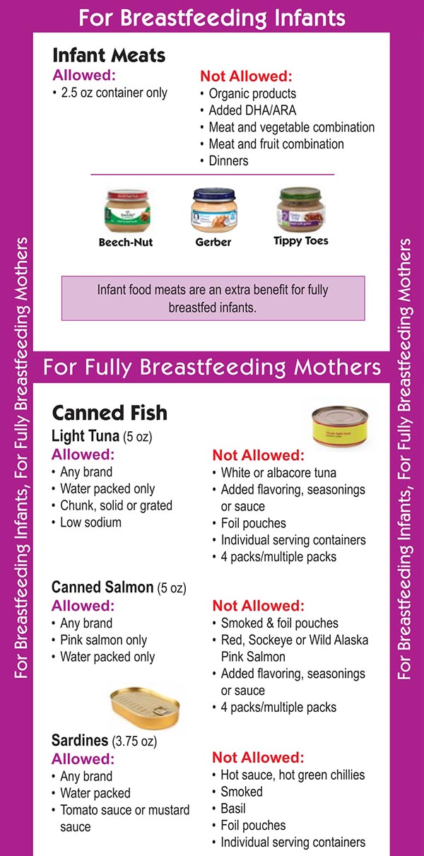 Missouri WIC Food List Breastfeeding Infants, Infant Meats and Canned Fish