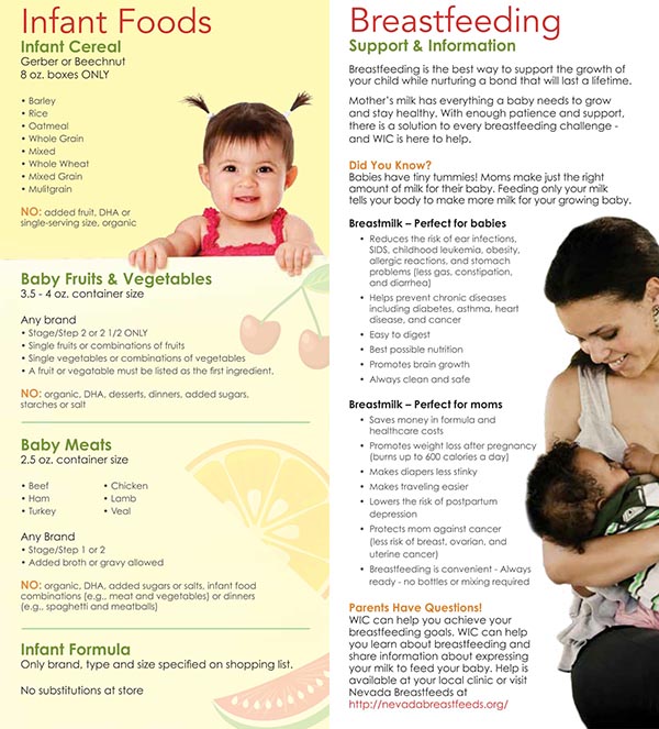 Nevada WIC Food List Infant Foods, Breastfeeding, Baby Meats, Infant Forumla, Baby Fruits and Vegetables