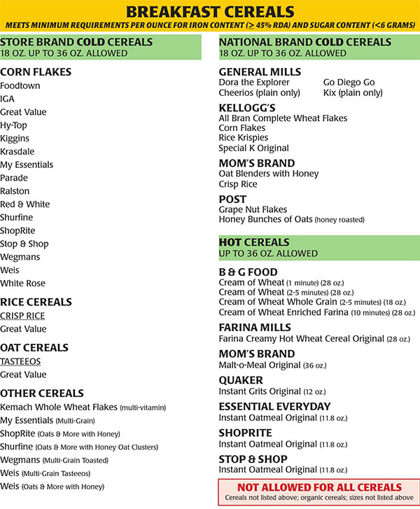 New Jersey WIC Food List Breakfast Cereals