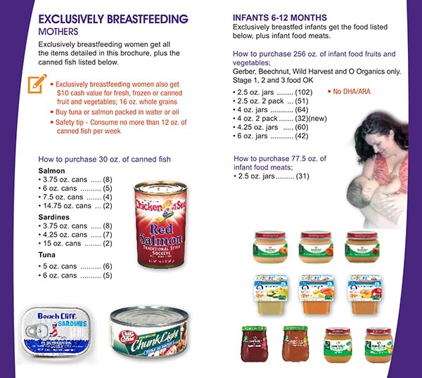 New Mexico WIC Food List Exclusively Breastfeeding Mothers and Canned Fish