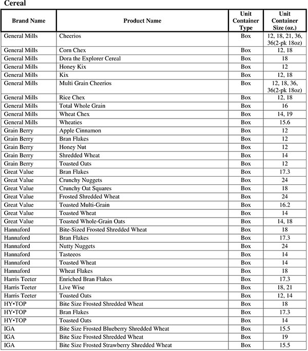 North Carolina WIC Food List Cereal Product List Page 2
