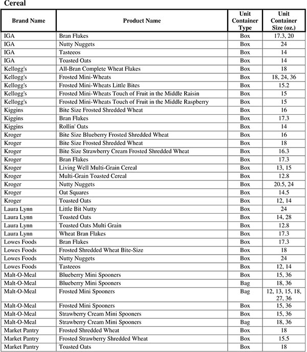 North Carolina WIC Food List Cereal Product List Page 3