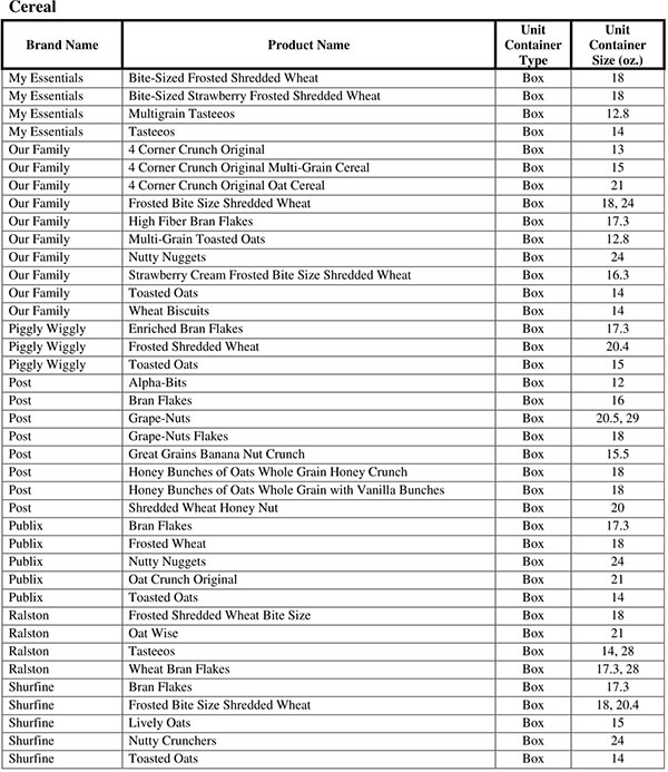 North Carolina WIC Food List Cereal Product List Page 4