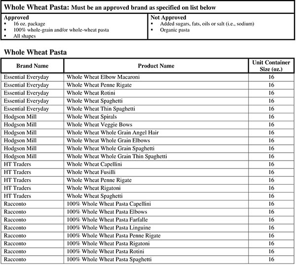 North Carolina WIC Food List Whole Wheat Pasta