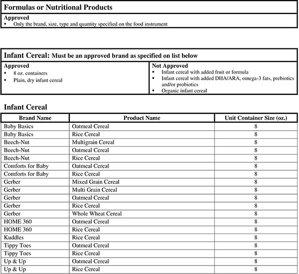 North Carolina WIC Food List Formulas or Nutritional Products and Infant Cereal