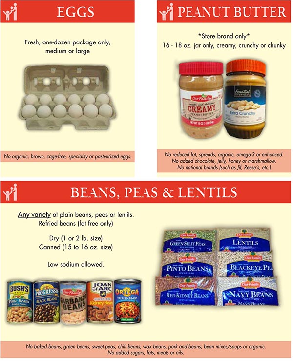 North Dakota WIC Food List Eggs, Peanut Butter, Beans, Peas and Lentils