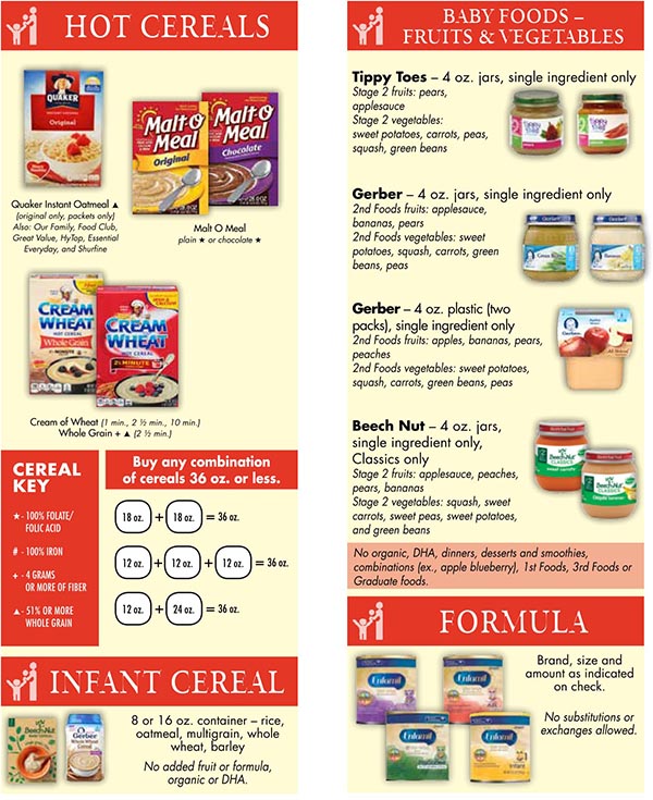 North Dakota WIC Food List Hot Cereals, Infant Cereal, Formula, Baby Foods Fruits and Vegetables