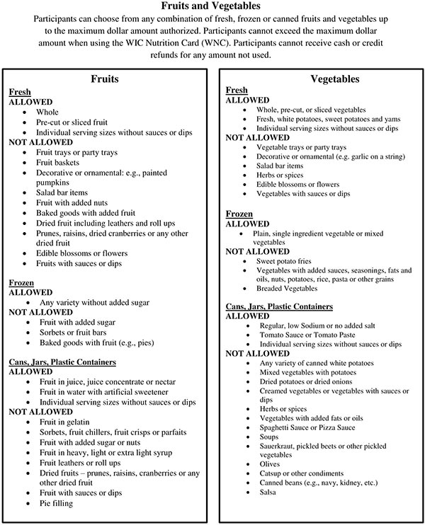 Ohio WIC Food List Fruits and Vegetables