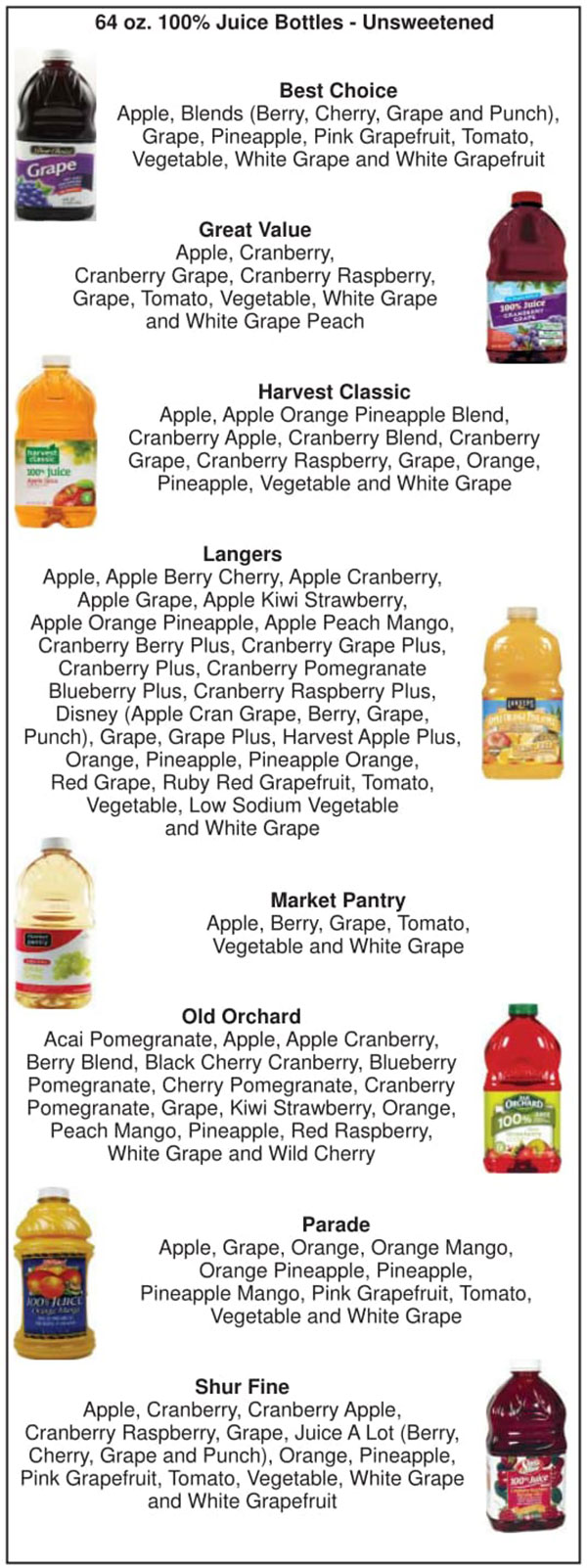 Oklahoma WIC Food List Unsweetened Juice Bottles