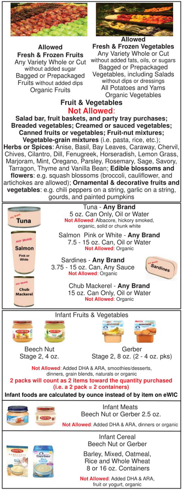 Oklahoma WIC Food List Tuna, Salmon, Sardines, Chub Mackerel, Fruits and Vegetables, Infant Meats, Infant Cereal, Infant Fruits and Vegetables