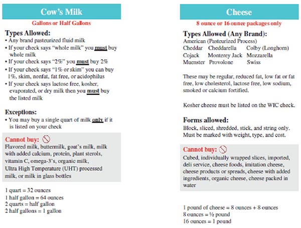 Pennsylvania WIC Food List Cows Milk and Cheese