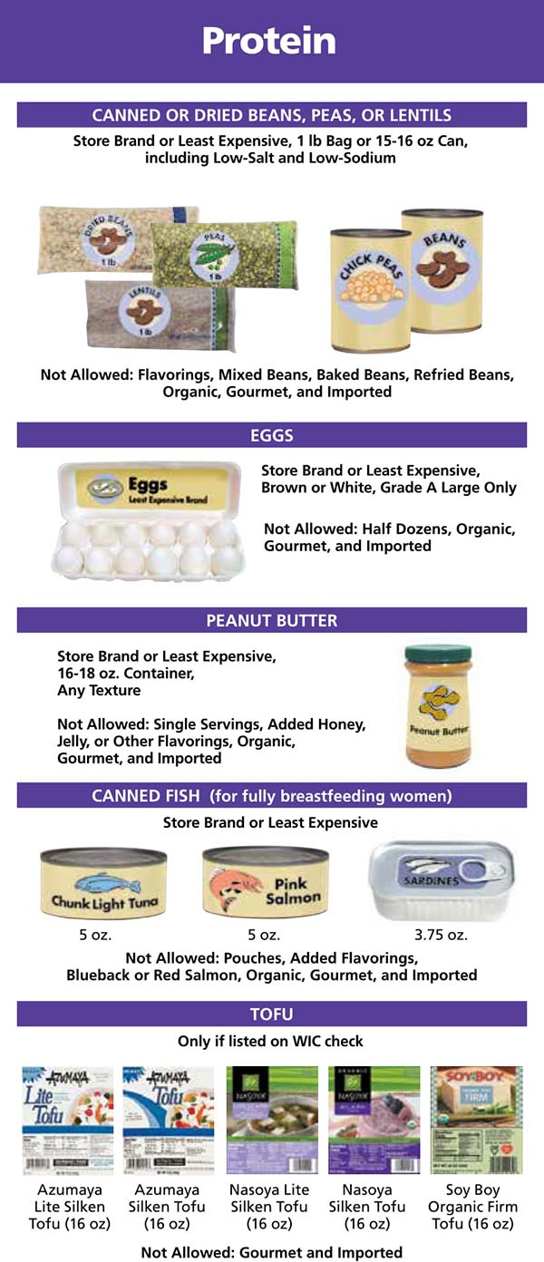 Rhode Island WIC Food List Protein, Canned Beans, Dried Beans, Peas, Lentils, Eggs, Peanut Butter, Canned Fish and Tofu