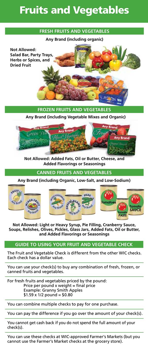 Rhode Island WIC Food List Fresh Fruits and Vegetables, Frozen Vegetables and Fruits, Canned Fruits and Vegetables