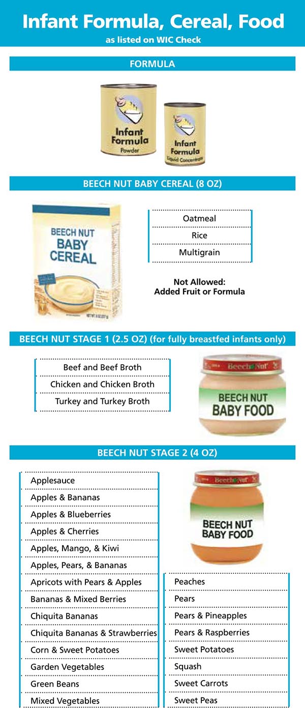 Rhode Island WIC Food List Infant Formula, Infant Cereal, Infant Food and Beech Nut