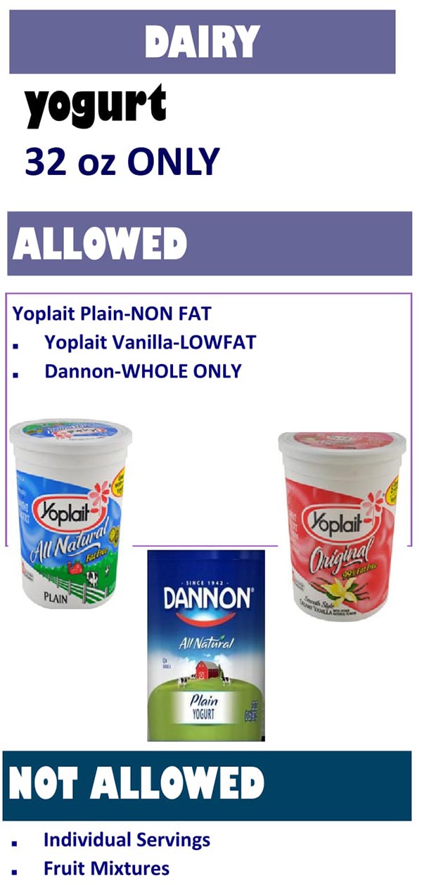 South Dakota WIC Food List Dairy and Yogurt
