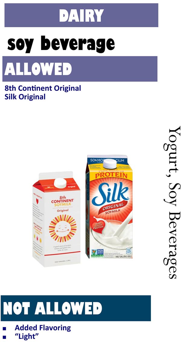 South Dakota WIC Food List Dairy and Soy Beverage