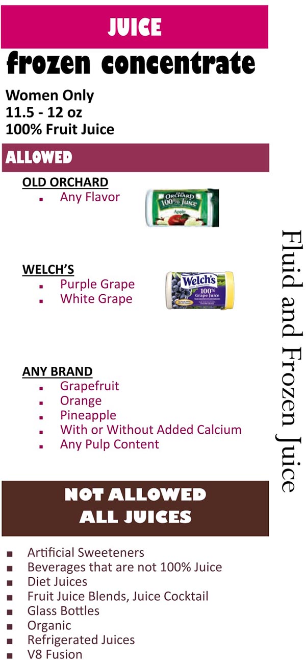 South Dakota WIC Food List Juice and Frozen Concentrate